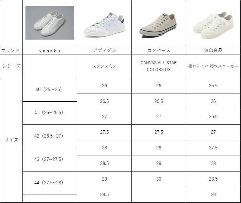 YFA2806 クロコダイルコンビ スニーカー - yuhaku online shop